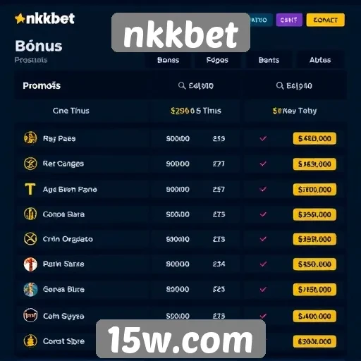 Comparação de bônus e promoções na nkkbet